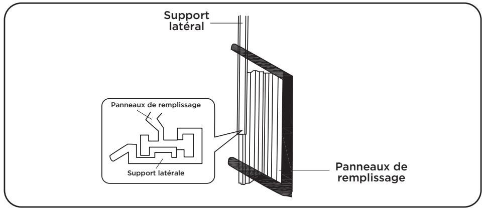 TCL 15K-24K - Étape 3: Installation du rail et du support d'angle supérieur - 3